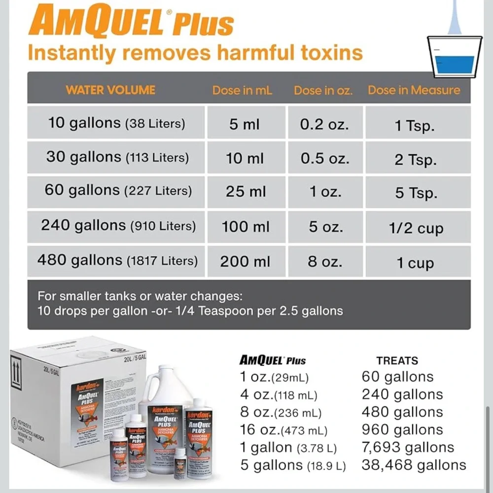 Kordon AmQuel Plus Ammonia Detoxifier Conditioner 1 Gallon
